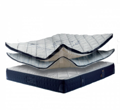 Итальянские Кровати - Кровать BED FLY LONGUE фабрика Altrenotti