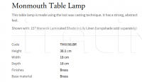 Настольная лампа Monmouth TM0098.BR Vaughan
