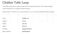 Настольная лампа Chablais TC0052.XX Vaughan