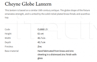 Подвесной светильник Cheyne Globe CL0085.ZI Vaughan