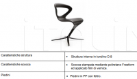 Стул Callita Chair Infiniti Design