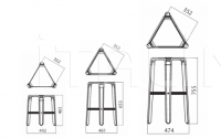 Барный стул Picapau Bar Stool Infiniti Design