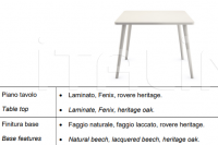 Стол обеденный Next Table – Square Infiniti Design