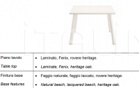 Стол обеденный Next Table Q Infiniti Design