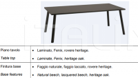 Стол обеденный Next Table Q Infiniti Design