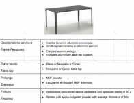 Стол обеденный Mat Table Infiniti Design