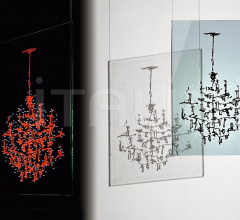 Подвесной светильник Luster фабрика Ingo Maurer