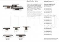 Журнальный столик Bow Coffee Table No. 2 ClassiCon