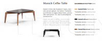 Журнальный столик Munich Coffee Table ClassiCon