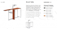 Столик Rivoli Table ClassiCon