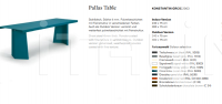 Стол обеденный Pallas Table Black Edition ClassiCon