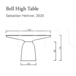 Стол обеденный Bell High Table ClassiCon