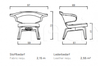 Кресло Munich Lounge Chair ClassiCon