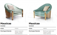 Кресло Nausicaa Cafedesart by Bianchini