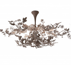 Люстра LARGE IVY SHADOW CHANDELIER Люстра LARGE IVY SHADOW CHANDELIER фабрика Porta Romana