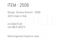 Ваза 2506 Sigma L2