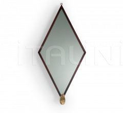 Зеркало SP110 Зеркало SP110 фабрика Sigma L2