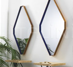 Зеркало SP124 Зеркало SP124 фабрика Sigma L2