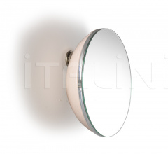 Зеркало SP133 Зеркало SP133 фабрика Sigma L2