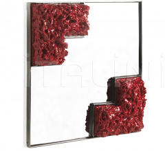 Зеркало SP129 Зеркало SP129 фабрика Sigma L2