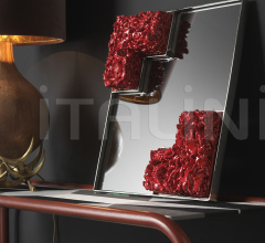 Зеркало SP129 Зеркало SP129 фабрика Sigma L2