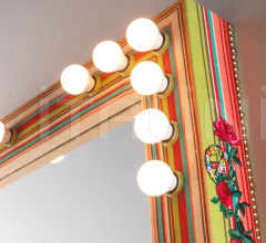 Зеркало SP130 Зеркало SP130 фабрика Sigma L2