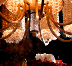 Люстра 7247 Люстра 7247 фабрика Sigma L2