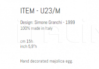 Интерьерная миниатюра U23/M Sigma L2