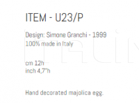Интерьерная миниатюра U23/P Sigma L2