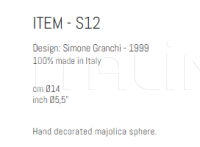 Интерьерная миниатюра S12 Sigma L2