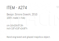 Интерьерная миниатюра A274 Sigma L2