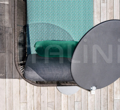 Итальянские Ширмы - Ширма EMMA Sunscreen фабрика Varaschin