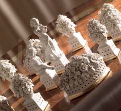 Круглый стол CAN-14r фабрика Jumbo Collection