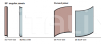 Перегородки Paravan 167,5 cm, Curved panel Arper