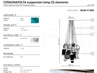 Подвесной светильник Ceraunavolta SE134 1T 00D Karman