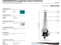Подвесной светильник Ceraunavolta SE134 2T 00A Karman