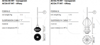 Подвесной светильник Ceraunavolta AC134 2S INT Karman