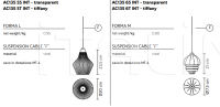 Подвесной светильник Ceraunavolta AC134 2S INT Karman