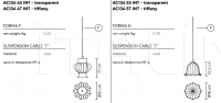 Подвесной светильник Ceraunavolta AC134 5S INT Karman