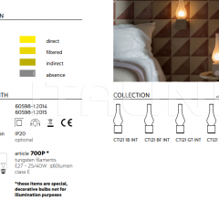 Итальянские Настольные светильники - Настольный светильник Amarcord CT121 BS INT Итальянские Настольные светильники - Настольный светильник Amarcord CT121 BS INT фабрика Karman
