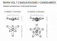 Подсвечник REmix Vol.1 Candleholders BD Barcelona Design