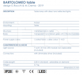 Настольный светильник BARTOLOMEO TABLE Melogranoblu