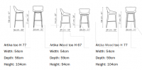 Барный стул Artika too, Artika Wood too Bonaldo
