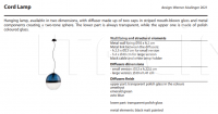 Подвесной светильник Cord Lamp Cappellini