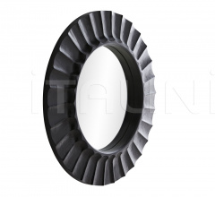 Зеркало Blake Mirror 4752 Зеркало Blake Mirror 4752 фабрика Arteriors