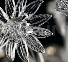 Итальянские Свет - Настенный светильник 4607 Итальянские Свет - Настенный светильник 4607 фабрика Barovier&Toso