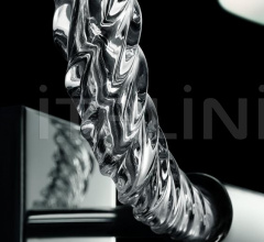 Итальянские Свет - Настенный светильник Twins Итальянские Свет - Настенный светильник Twins фабрика Barovier&Toso