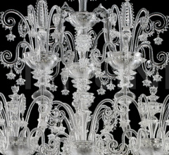 Итальянские Люстры - Люстра Venezia 1295 Итальянские Люстры - Люстра Venezia 1295 фабрика Barovier&Toso