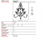 Настенный светильник Venezia 1295 Barovier&Toso
