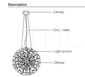 Подвесной светильник Core Sphere Pendant Terzani